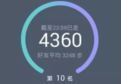 計步App技術(shù)之爭 北京首例記步型軟件侵犯商業(yè)秘密案宣判